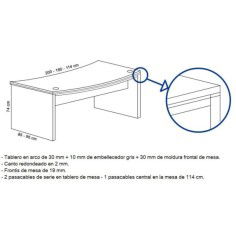 Mesa de despacho CIMA con ala serie MOB