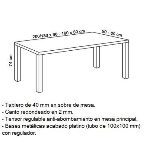 Mesa de despacho SENDA Mesa de despacho SENDA