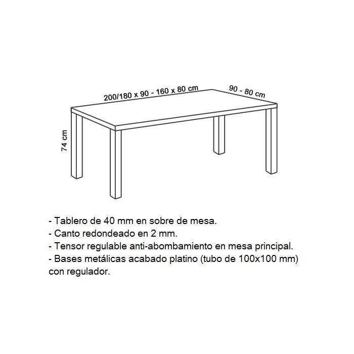 Mesa de despacho SENDA