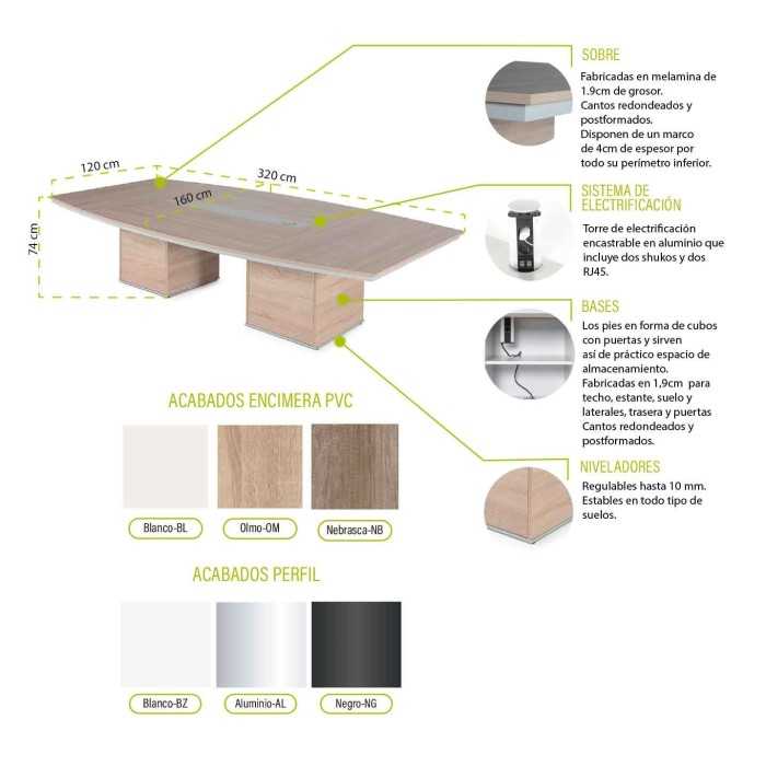 Mesa reunión 320 serie OMEGA