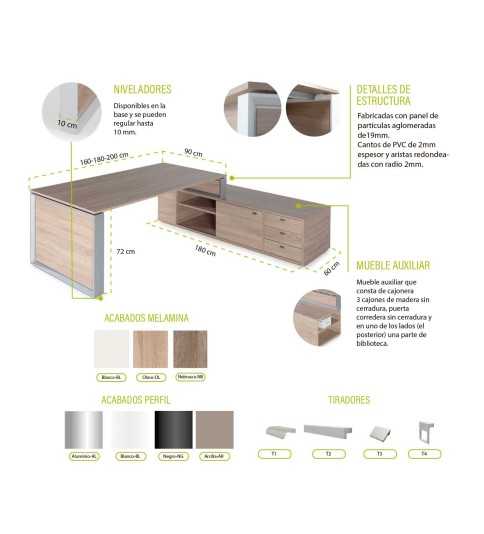 Mesa de despacho OMEGA con armario auxiliar lado derecho Mesa de despacho OMEGA con armario auxiliar lado derecho