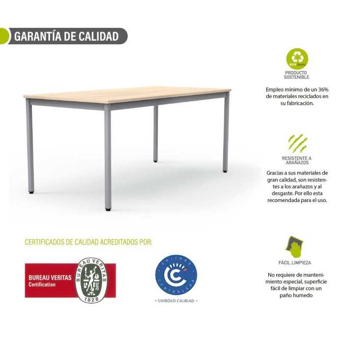 Mesa colectividad rectangular estructura perimetral serie DAI fondo 60, 70, 80 cm