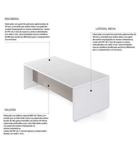 Mesa de despacho recta SERIE G3.1 Mesa de despacho recta SERIE G3.1
