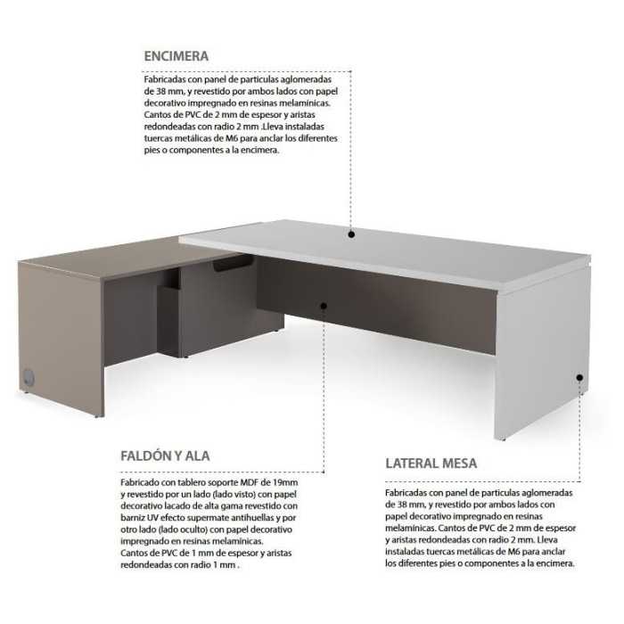 Mesa de despacho SERIE G3.3 lateral ancho con ala derecha de Jgorbe