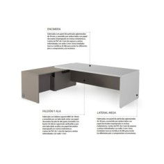 Mesa de despacho SERIE G3.3 lateral ancho con ala derecha de Jgorbe