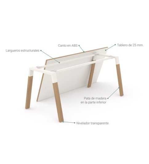 Mesa de oficina modelo venus madera fondo 80 cm Mesa de oficina modelo venus madera fondo 80 cm