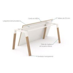 Mesa de oficina modelo venus madera fondo 80 cm Mesa de oficina modelo venus madera fondo 80 cm