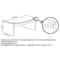 Despacho Completo Serie Cima Curva 2