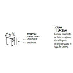 Cajonera Estrecha de oficina Cajón + Archivo OH SYSTEM de Mobel Linea Monocolor