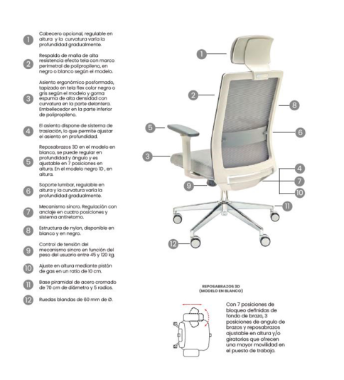 Silla ergonómica modelo Niza Cabezal de Euromof Silla ergonómica modelo Niza Cabezal de Euromof