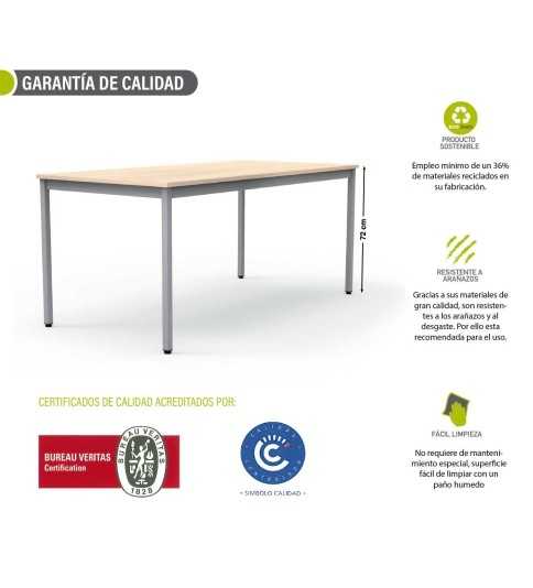 Mesa colectividad rectangular estructura perimetral serie DAI fondo 80 cm Mesa colectividad rectangular estructura perimetral serie DAI fondo 80 cm