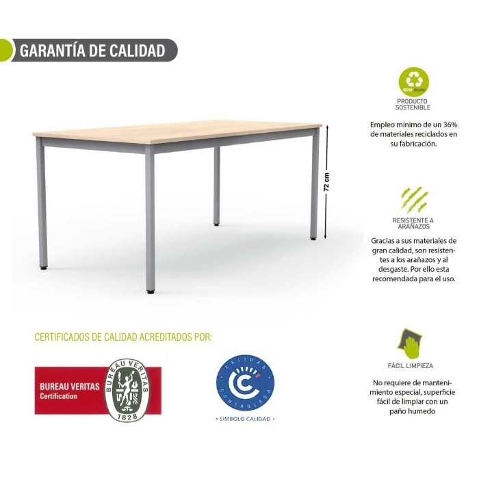 Mesa colectividad rectangular estructura perimetral serie DAI fondo 60, 70, 80 cm