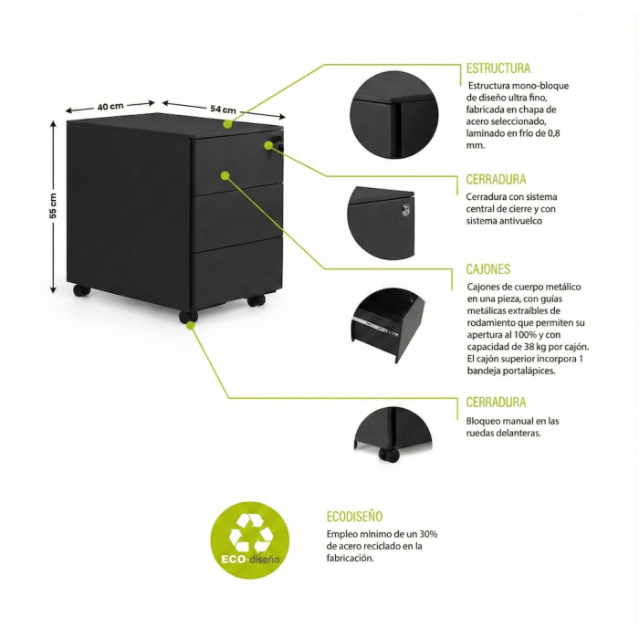 Cajonera metálica ATENAS de Euromof negra de cajón + archivo